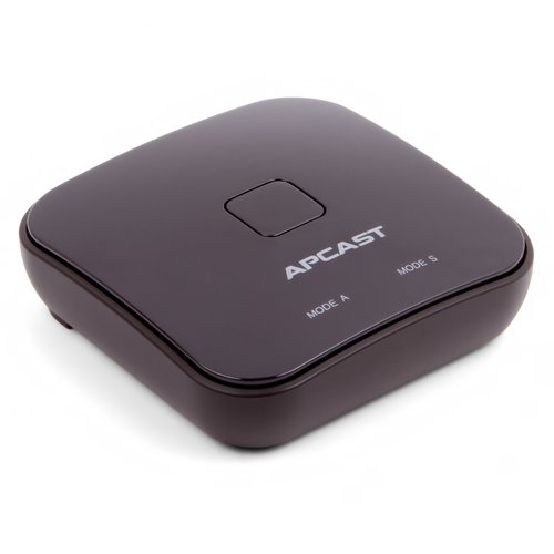 Автомобильный адаптер APCAST для дублирования экрана Smartphone/iPhone с HDMI-выходом