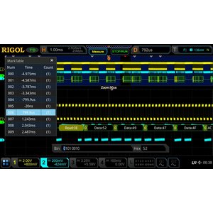 Software Option RIGOL DS7000 AUDIO for Decoding I2S
